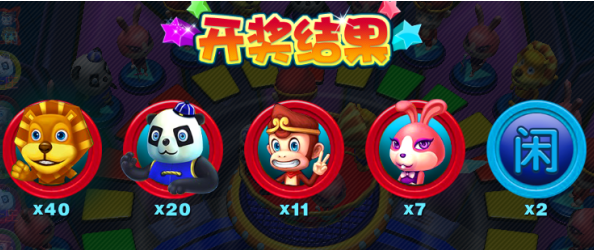 森林舞会99倍狮子