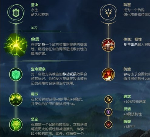 lol泳池派对皮肤,《LOL》一共有几款泳池派对的皮肤？分别是哪些英雄的？