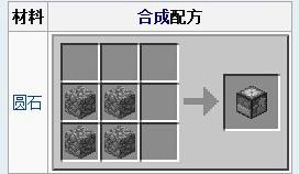 游戏室友攻略,我的世界如何联机，我想和室友一起玩。求可行的方法