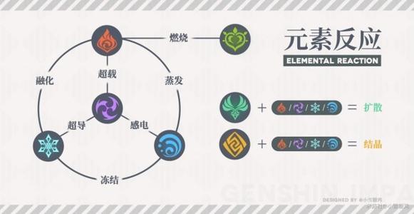 原神游戏中有没有途径可以获得五星重剑