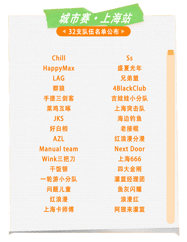 灌篮高手 德莱厄斯,德莱厄斯VS湘北高中：一场命运的对决