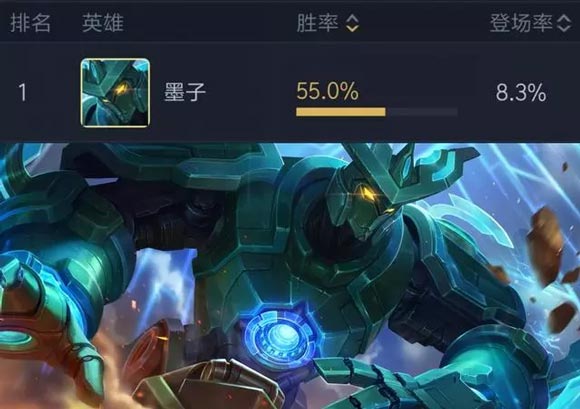 王者荣耀寒夜,王者荣耀as仙阁成员哪里去了