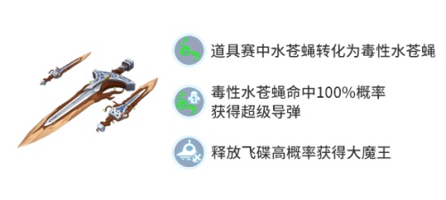 跑跑卡丁车网名,20分 谁帮忙起个跑跑卡丁车名字， 前面英文后面文字，来个好看的啊！