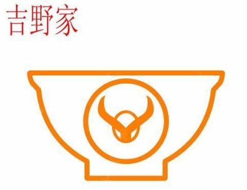 疯狂猜图品牌英文,疯狂猜图中柠檬汽水是什么品牌