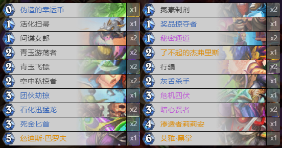 炉石传说游戏第四章攻略,