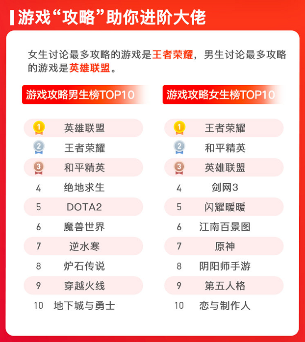 制药师游戏攻略,逆水寒手游制药配方全攻略 制药师游戏攻略,逆水寒手游制药配方全攻略
