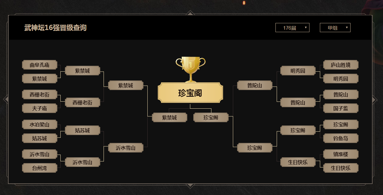梦幻西游破浪诀是否值得使用