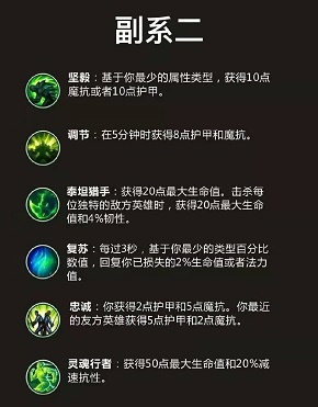 agricola游戏攻略,游戏英雄联盟阿卡丽攻略 agricola游戏攻略,游戏英雄联盟阿卡丽攻略