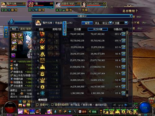 dnf救世主加点,《DF救世主加分方案》