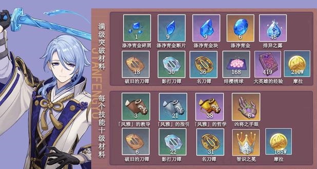 原神刀上的元素发生机制是什么