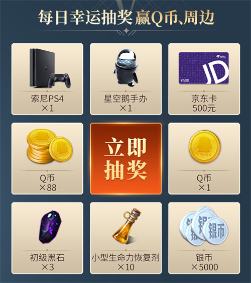 黑色沙漠赚钱攻略,1钓鱼和采矿