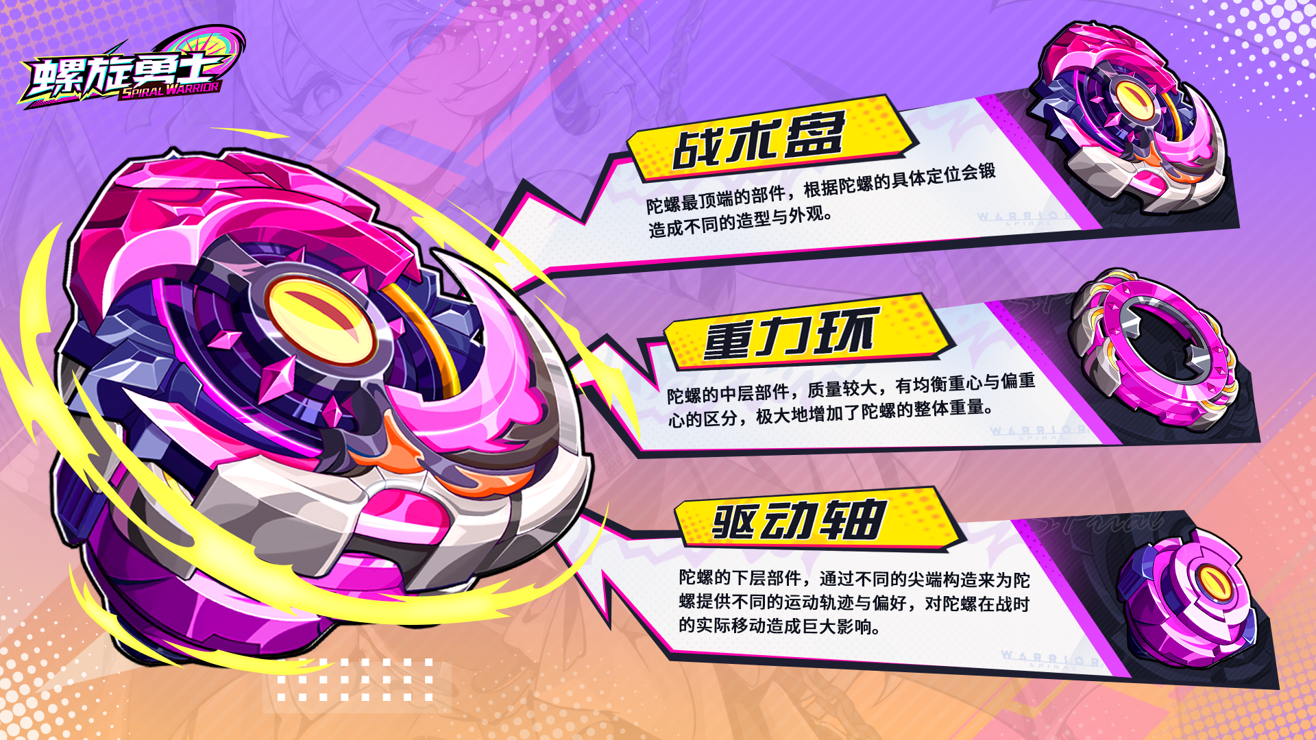 螺旋勇士 游戏攻略,螺旋勇士:掌握技巧,称霸游戏世界! 螺旋勇士 游戏攻略,螺旋勇士:掌握技巧,称霸游戏世界!