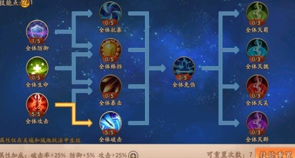 游戏少年文丑攻略,少年三国志2文丑带什么神兵