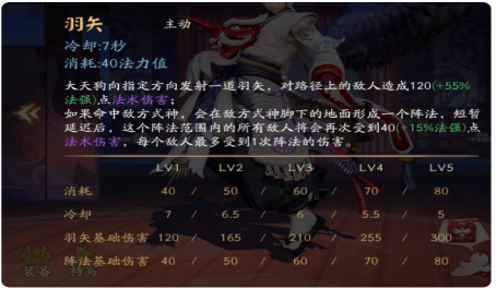 决战平安京 百目鬼全新蒸汽系列皮肤即将上线 决战平安京 百目鬼全新蒸汽系列皮肤即将上线