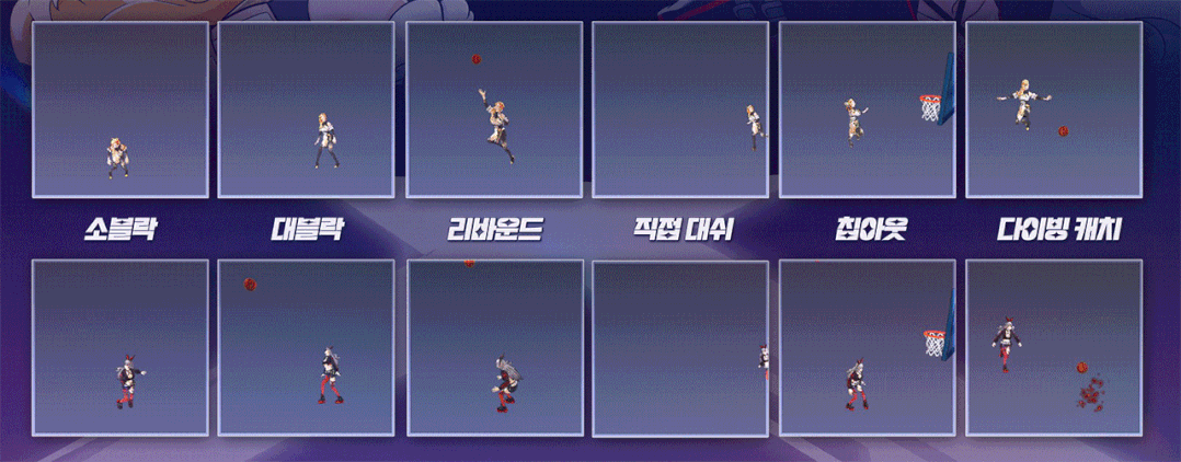 AWA游戏攻略,求街头篮球AWA技巧解析！！！