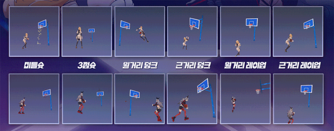 AWA游戏攻略,求街头篮球AWA技巧解析！！！