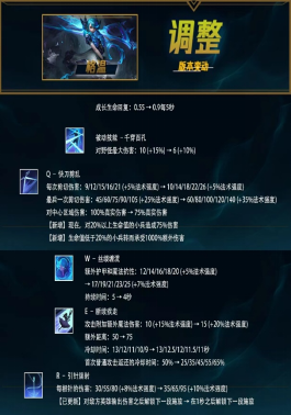 英雄联盟jy解说视频,