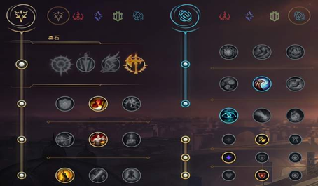 lol暗黑元首出装,**暗黑元首在《英雄联盟》中的出装策略** lol暗黑元首出装,**暗黑元首在《英雄联盟》中的出装策略**