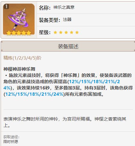 原神岛雾副本中有哪些值得收集的道具