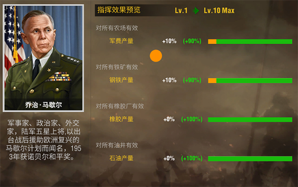 二战风云2自动升级是否能够提升游戏体验