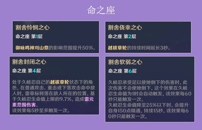 能源争夺游戏攻略,《原神》3.6能源线路攻略