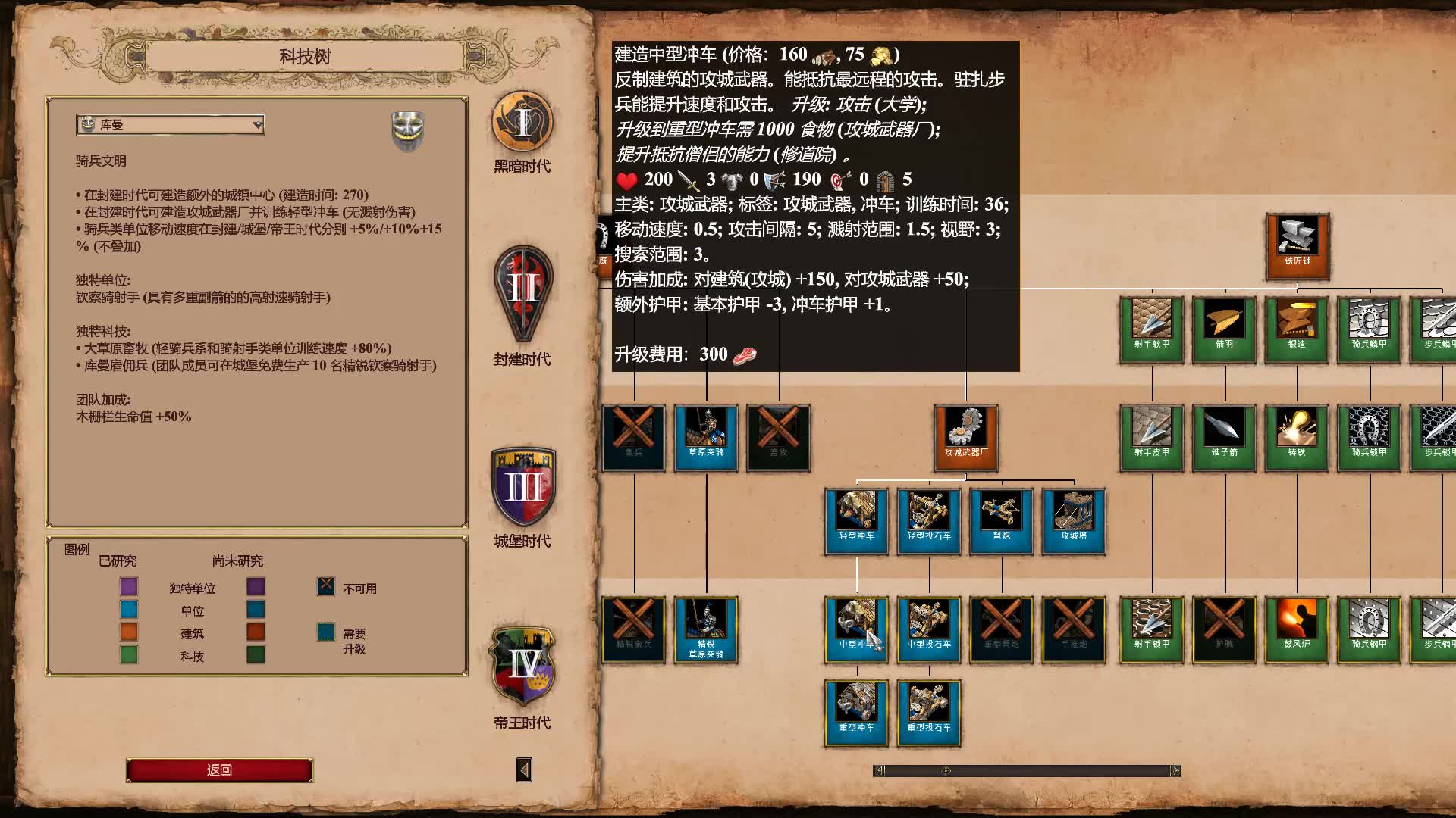 西班牙贵族游戏攻略,帝国时代3决定版西班牙卡组攻略西班牙卡牌推荐 西班牙贵族游戏攻略,帝国时代3决定版西班牙卡组攻略西班牙卡牌推荐