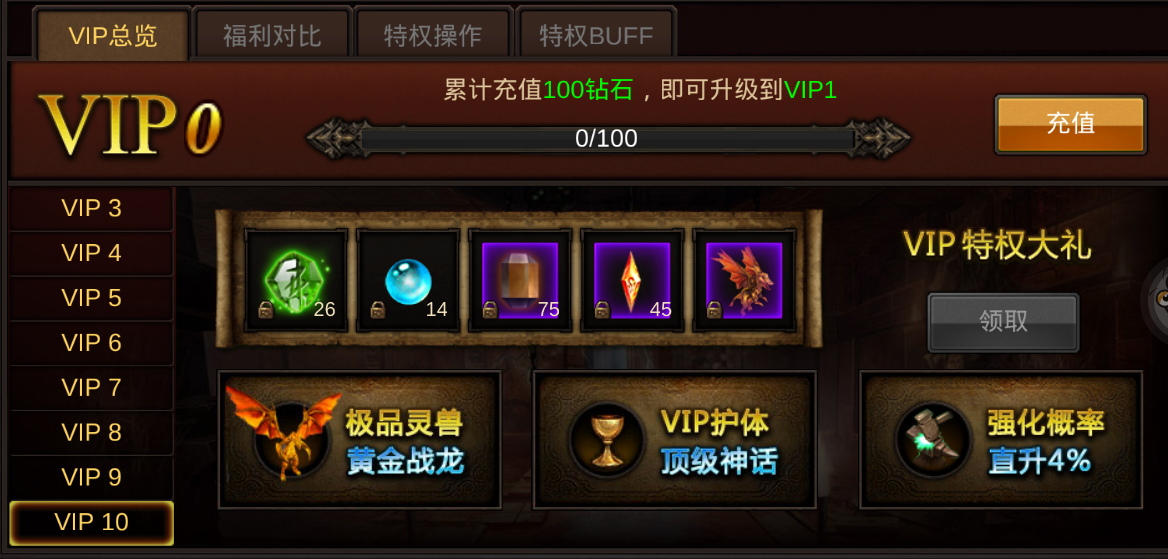 全民奇迹婚戒进化需要花费多少资源