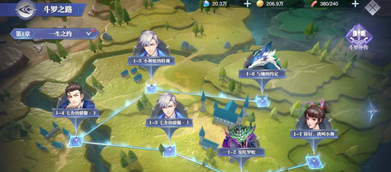 何为斗罗大陆六大魂师的最佳组合