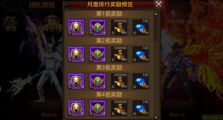 全民奇迹2副武器有什么值得注意的地方