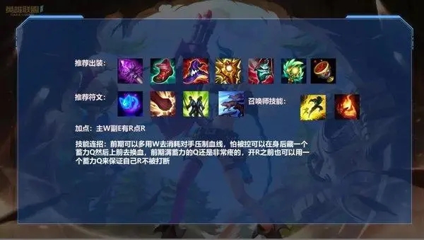 lol领取头像,lol怎么领头像