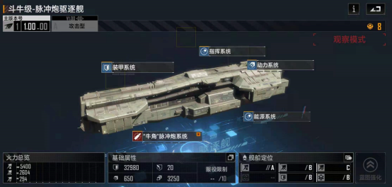 如何在无尽的拉格朗日进行敌人侦察