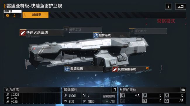 是否有方法可以撤回无尽的拉格朗日计划