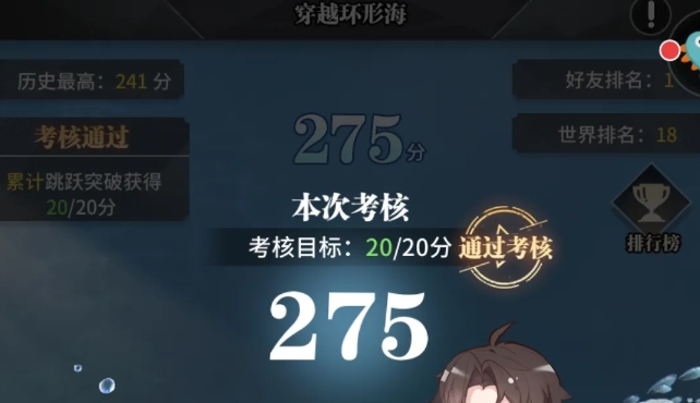 斗罗大陆中出现的魂骨是哪些