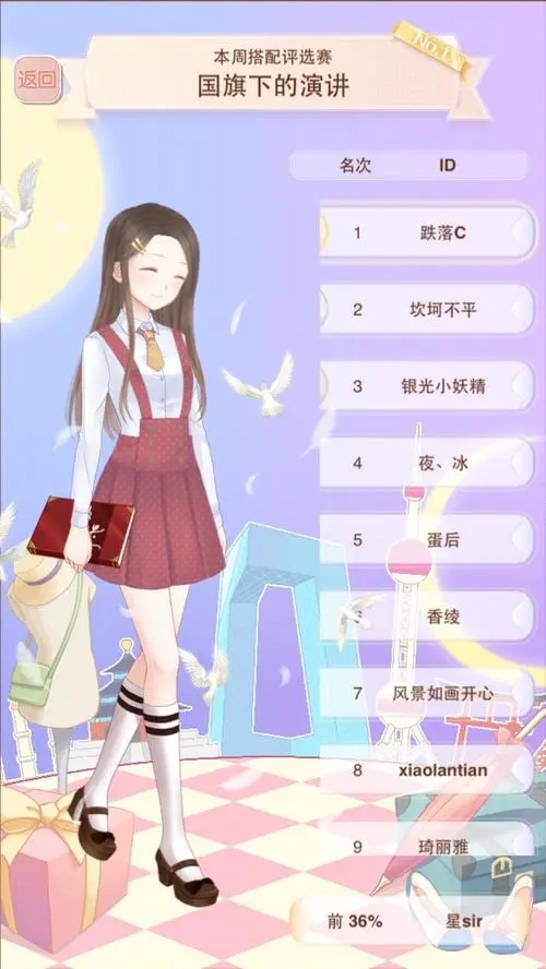 现实交错花园,暖暖环游世界现实交错花园高分搭配推荐攻略汇总