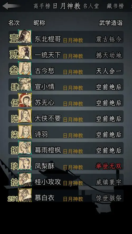 如何获得放置江湖易容术的技巧 如何获得放置江湖易容术的技巧