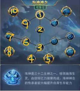 斗罗大陆卡牌阵容需要怎样搭配才好