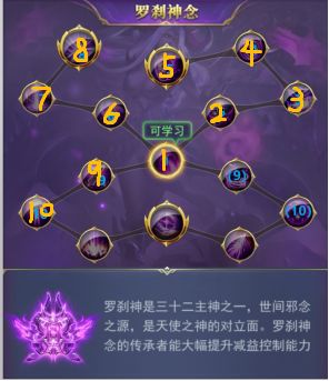 斗罗大陆卡牌阵容需要怎样搭配才好