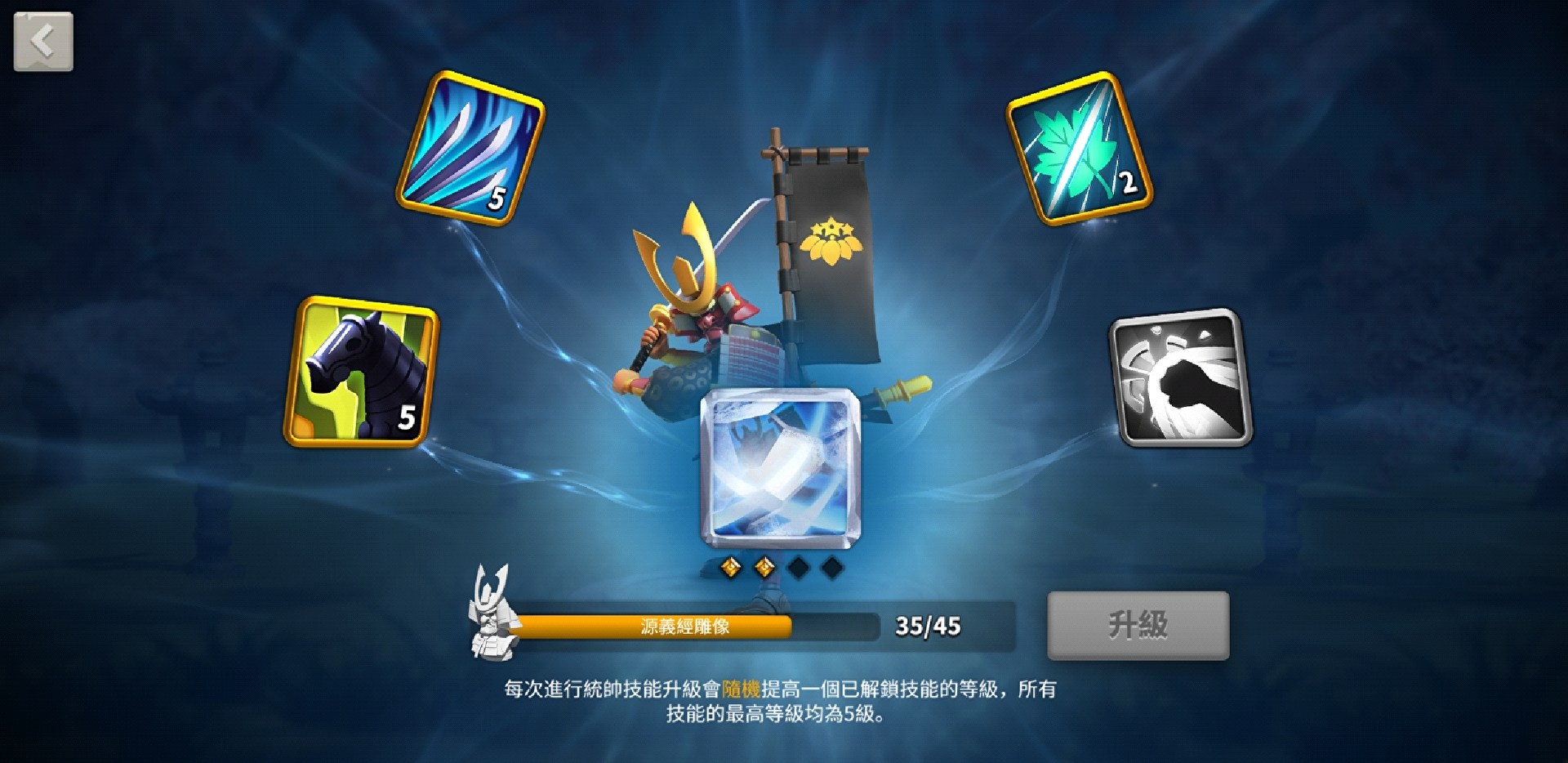 万国觉醒中如何培养强力副将