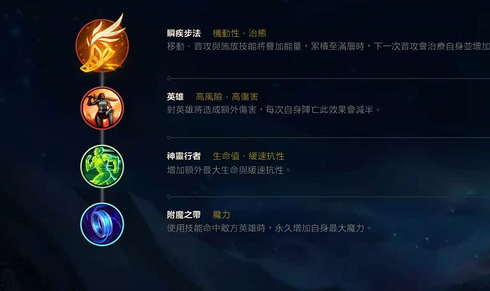 lol手游赛季结束时间,英雄联盟手游的赛季结束是2023年12月31日。