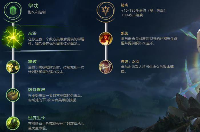 lol游戏人生,游戏人生怎么添加英雄联盟？有些人拿得了英雄联盟的礼包？
