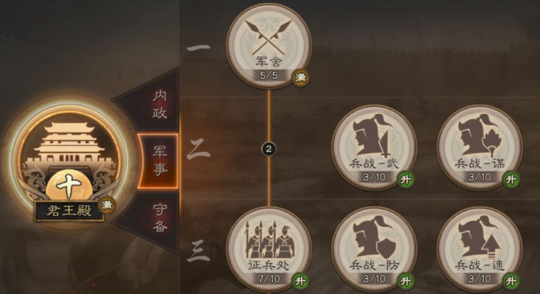 三国志战略版登庸令怎么使用