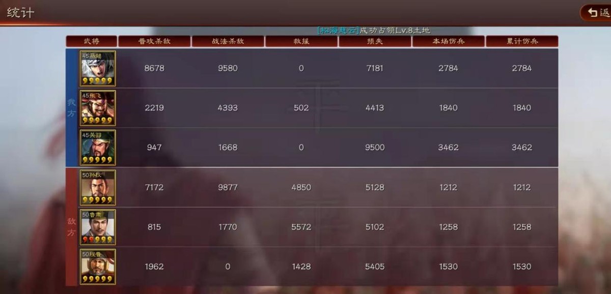 掌握三国志战略版兵种的技巧有哪些呢