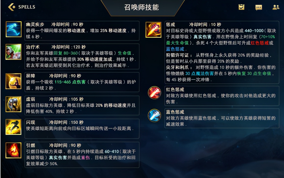 英雄联盟手游技术如何快速提高