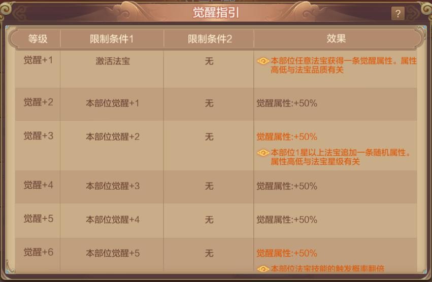 腾讯推出全新策略卡牌游戏《代号：三国》 全新玩法重新定义卡牌模式