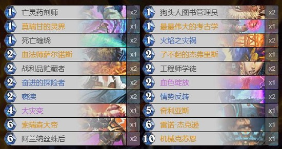 炉石传说经典游戏大全攻略,炉石传说冰封王座攻略